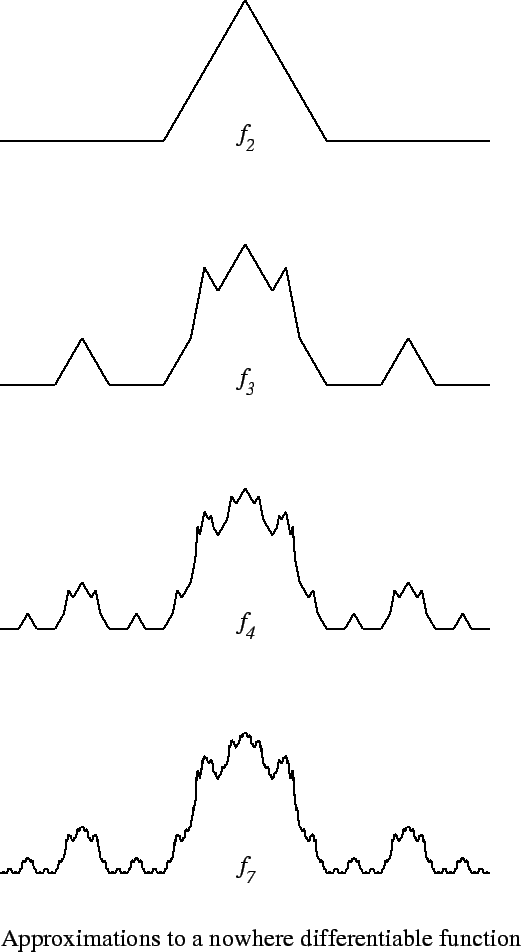 \psfig{file=koch.eps,width=4.9in}