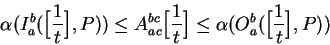 \begin{displaymath}\alpha(I_a^b(\Big[{1\over t}\Big],P))
\leq A_{ac}^{bc}\Big[{1\over t}\Big]
\leq \alpha(O_{a}^{b}(\Big[{1\over t}\Big],P))
\end{displaymath}