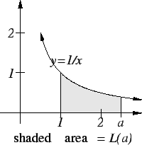 \psfig{file=ch5g.eps,width=2in}