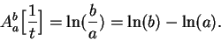 \begin{displaymath}A_a^b \Big[ {1\over t}\Big] = \ln({b\over a}) = \ln(b) - \ln(a).\end{displaymath}