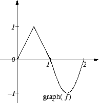 \psfig{file=ch8i.eps,width=2in}