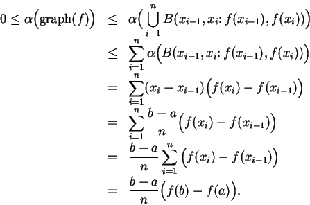 \begin{eqnarray*}
0\leq\alpha\Big(\mbox{graph}(f)\Big)
&\leq& \alpha \Big( \big...
...(x_i)-f(x_{i-1})\Big)\cr
&=& {{b-a}\over n}\Big( f(b)-f(a)\Big).
\end{eqnarray*}