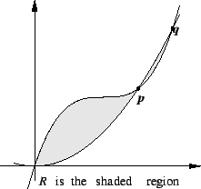 \psfig{file=ch8o.eps,width=2in}