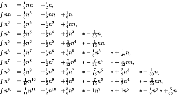 \begin{displaymath}\begin{array}{lllllll}
\int n &=\frac{1}{2}nn & +\frac{1}{2}n...
...\frac{1}{2}n^3\ast+\frac{5}{66}n.\mbox{{\nonumber}}
\end{array}\end{displaymath}