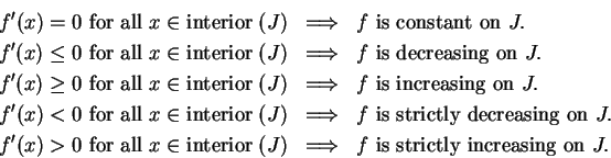 \begin{eqnarray*}
f^\prime (x) =0 \mbox{ for all } x\in {\rm interior\;} (J) & \...
...mbox{$\Longrightarrow$}& f \mbox{ is
strictly
increasing on } J.
\end{eqnarray*}