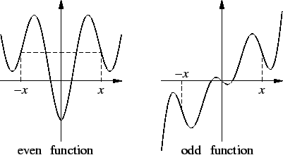 \psfig{file=ch12k.eps,width=4in}