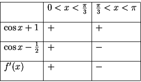 \begin{displaymath}\begin{array}{\vert l\vert l\vert l\vert}\hline
& 0<x<{\pi\ov...
... [2ex] \hline
f^\prime (x) & + & -  [2ex] \hline
\end{array}\end{displaymath}