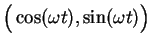 $\Big( \cos (\omega t),\sin(\omega t)\Big)$