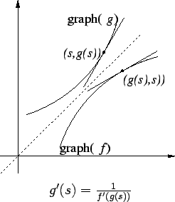 \psfig{file=ch14h.eps,width=2.5in}