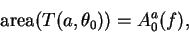 \begin{displaymath}\mbox{\rm area}(T(a,\theta_0)) = A_0^a(f),\end{displaymath}