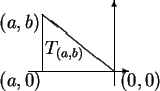 \begin{picture}(5,1.5)(-2.8,-.5)
\put(-1.5,0.){\vector(1,0){1.75}}
\put(0,-.25){...
...put(.1,-.25){$(0,0)$}
\put(-2,.75){$(a,b)$}
\put(-2,-.25){$(a,0)$}
\end{picture}