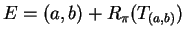 $E = (a,b) + R_\pi(T_{(a,b)})$