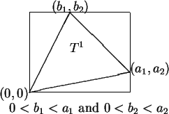 \begin{picture}( 10,7)(-2,-2)
\put(0,0){\line(1,0){5}}
\put(0,0){\line(0,1){4}}
...
...,b_2)$}
\put(-1,-1){$0<b_1<a_1$ and $0<b_2<a_2$}
\put(2,2){$T^1$}
\end{picture}