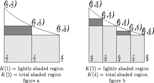 \psfig{file=broucd.eps,width=5in}