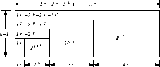 \psfig{file=ch2e.eps,width=5in}