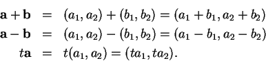 \begin{eqnarray*}
\mbox{{\bf a}}+ \mbox{{\bf b}}& = & (a_1,a_2)+(b_1,b_2)=(a_1+b...
...a_1-b_1,a_2-b_2)\\
t\mbox{{\bf a}}& = & t(a_1,a_2)=(ta_1,ta_2).
\end{eqnarray*}