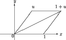 \begin{picture}(2,1.5)
\put(-.5,0){\vector(1,0){2}}
\put(0,-.2){\vector(0,1){1.2...
...put(0,0){\line(2,1){1.6}}
\put(-.1,-.12){$0$}
\put(1.55,-.05){$x$}
\end{picture}