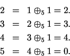 \begin{eqnarray*}
2&=&1\oplus_5 1=2. \\
3&=&2\oplus_5 1=3.\\
4&=&3\oplus_5 1=4. \\
5&=&4\oplus_5 1=0.
\end{eqnarray*}