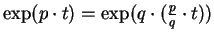 $\exp(p\cdot t) = \exp(q\cdot ( {p\over q}\cdot t))$