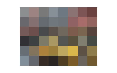 Color/Place/Grid