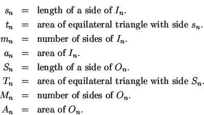 \begin{eqnarray*}
s_n&=&\mbox{length of a side of $I_n$}.\\
t_n&=&\mbox{area of...
...&\mbox{number of sides of $O_n$}.\\
A_n&=&\mbox{area of $O_n$}.
\end{eqnarray*}