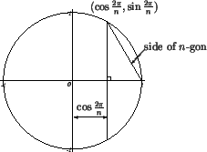 \psfig{file=construct1x.ps,width=2in}