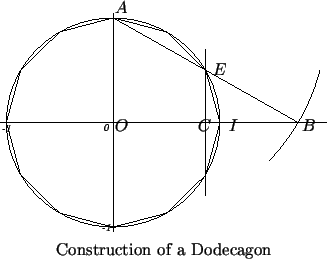 \psfig{file=dodecax.ps,width=3in}