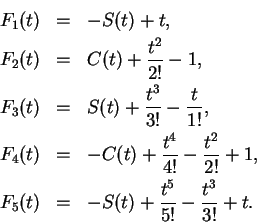 \begin{eqnarray*}
F_1(t)&=&-S(t)+t,\\
F_2(t)&=&C(t)+{{t^2}\over {2!}}-1,\\
F_3...
...2!}}+1,\\
F_5(t)&=&-S(t)+{{t^5}\over {5!}}-{{t^3}\over {3!}}+t.
\end{eqnarray*}