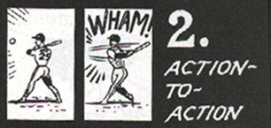 action to action example