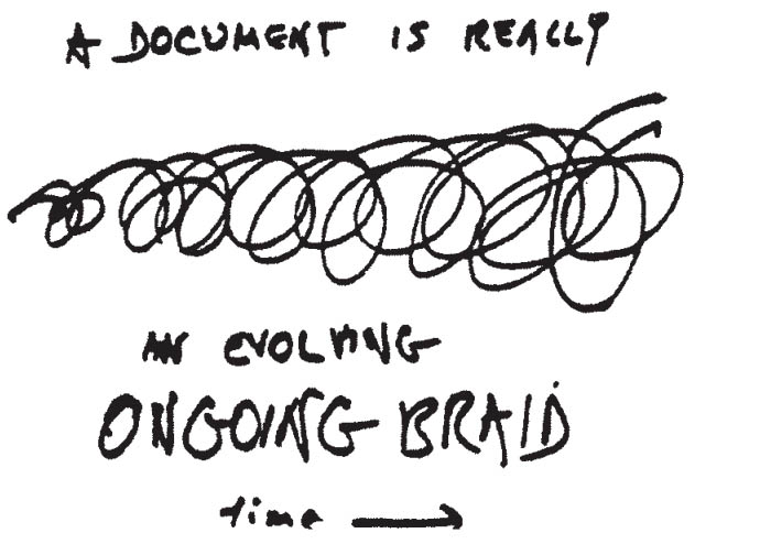 Ted Nelson diagram 1
