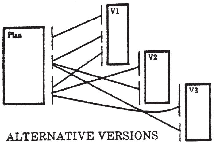 Ted Nelson diagram 3
